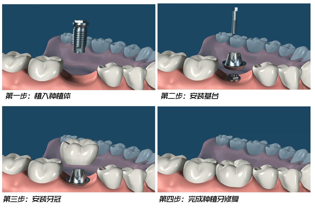 深圳善貝口腔